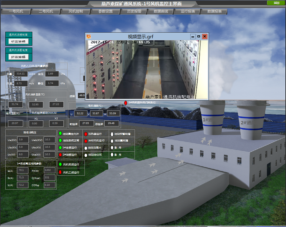 通风机监测系统_2#风机监控主界面