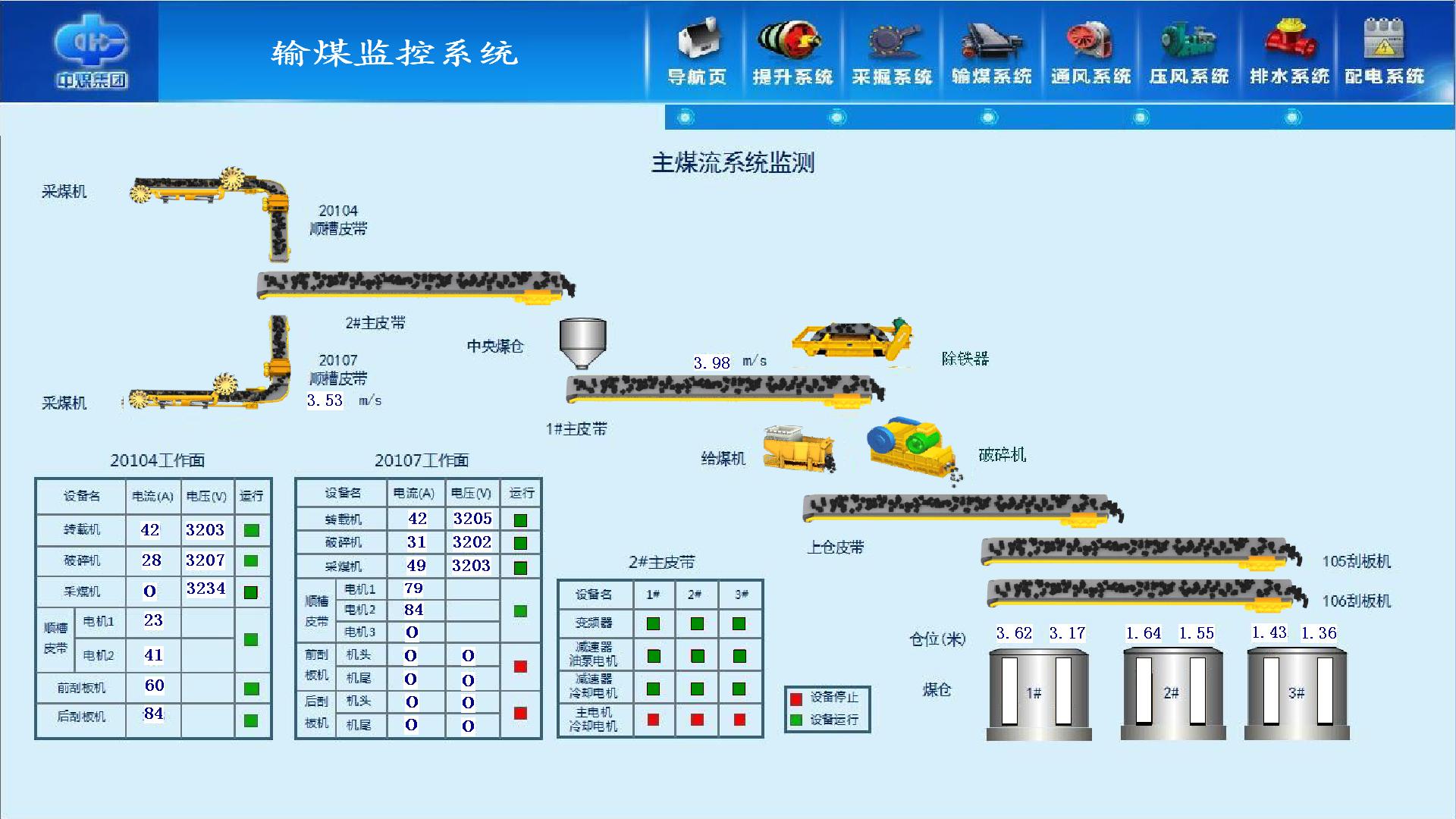 輸煤監控系統